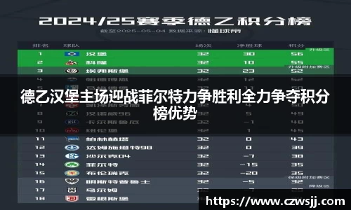 星空电竞官网